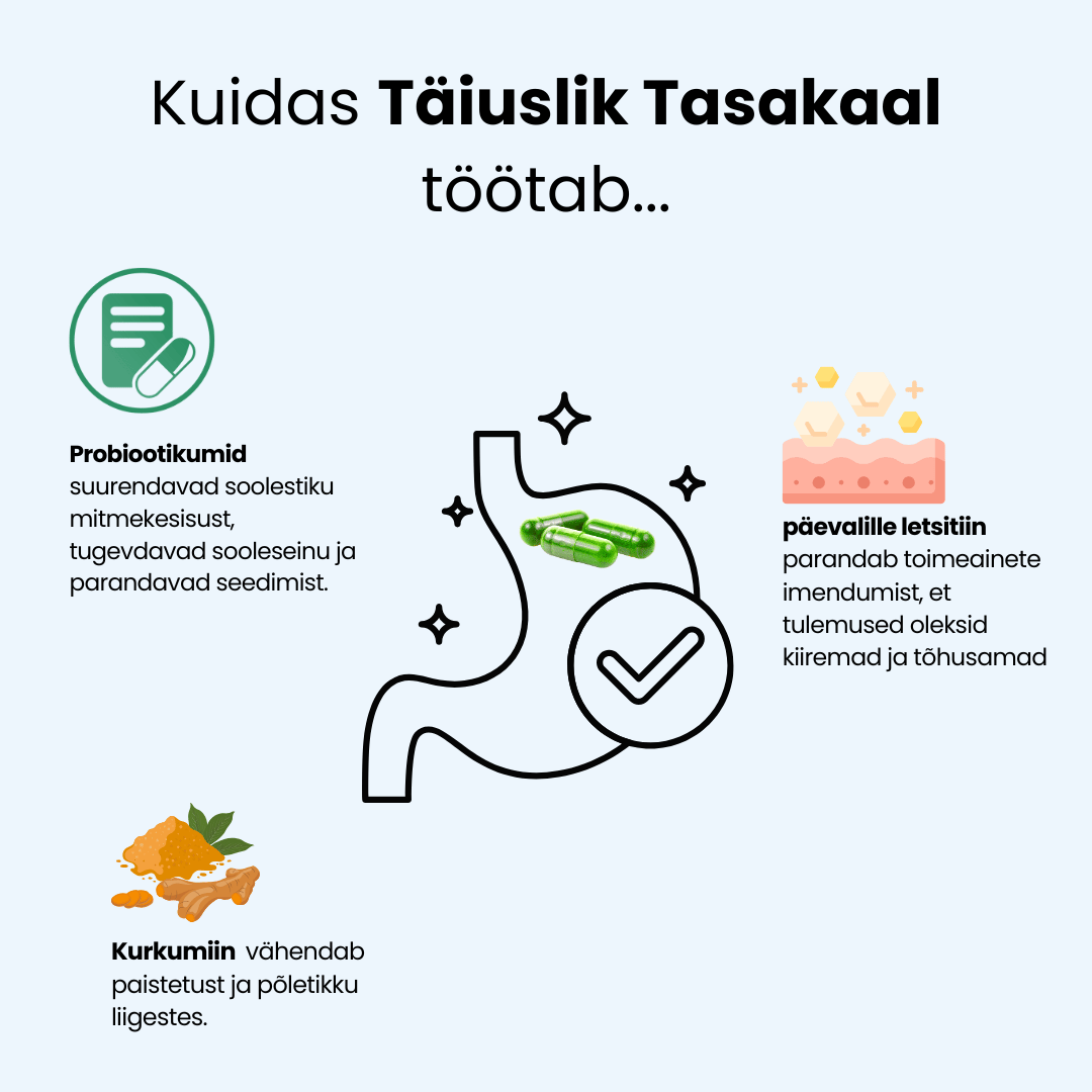 Täiuslik Tasakaal
